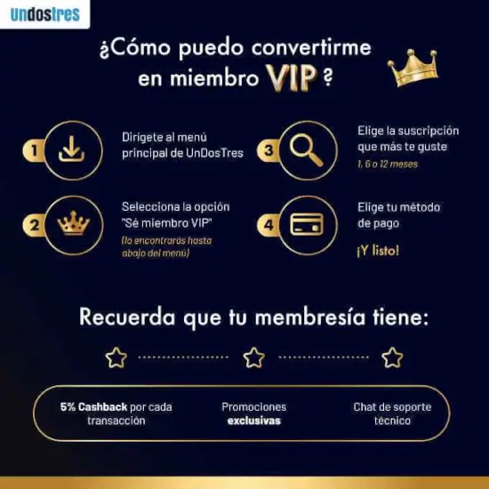 100% de Cashback como VIP el primer mes por promoción UnDosTres
