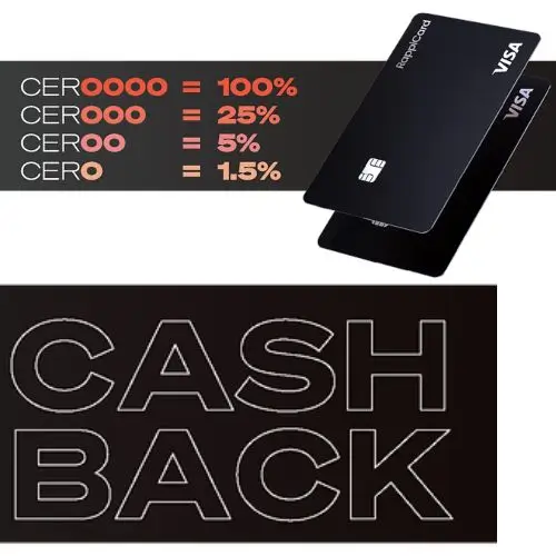 Hasta 100% cashback con tu RappiCard si la referencia de tu compra termina en ceros
